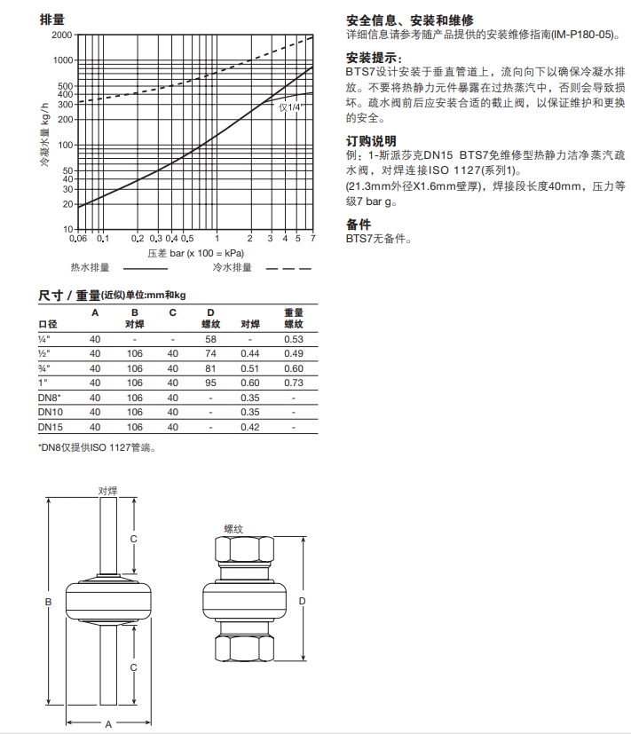 棋牌平台BTS7洁净最全棋牌平台尺寸结构