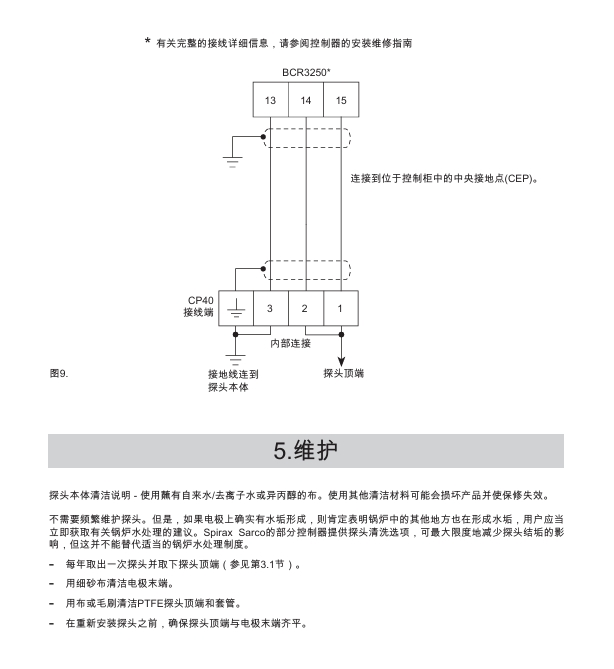 棋牌平台CP40电导率感应器维护