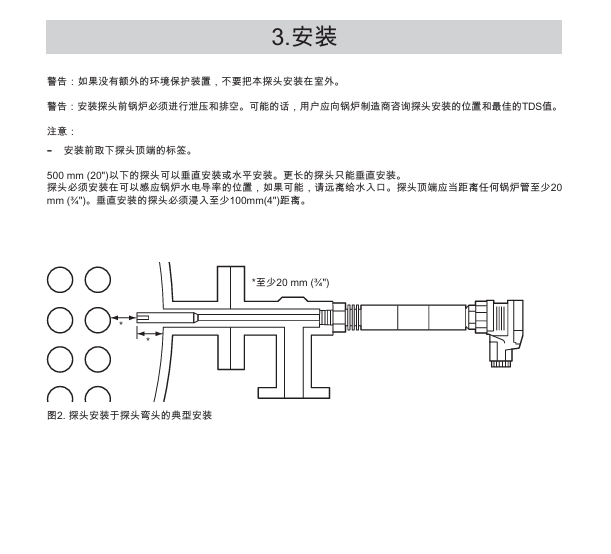 棋牌平台CP40电导率感应器安装步骤