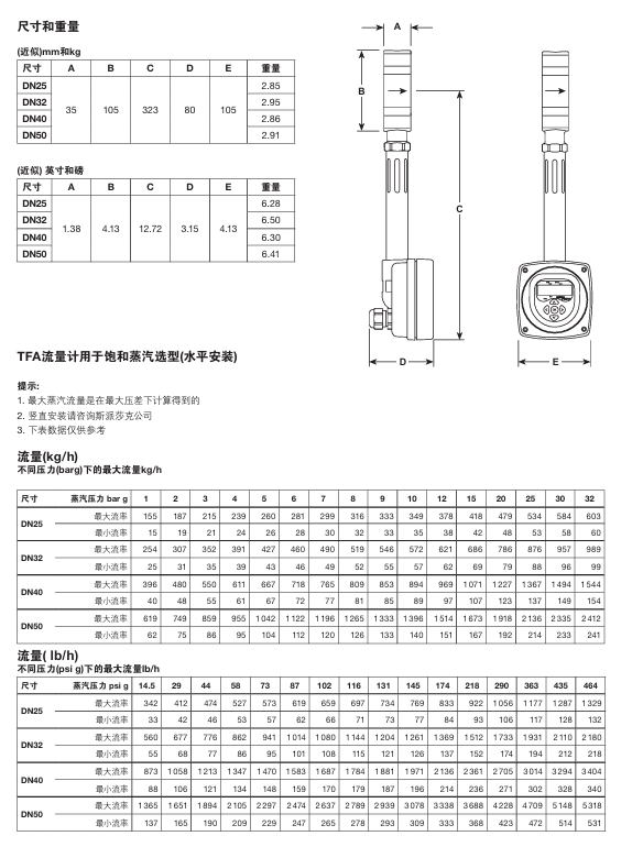 进口棋牌平台TFA饱和蒸汽流量计连接尺寸图