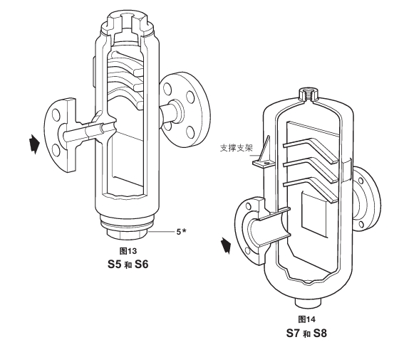 棋牌平台汽水分离器构造图 棋牌平台汽水分离器构造图