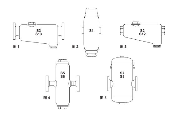 棋牌平台汽水分离器构造图 棋牌平台汽水分离器构造图