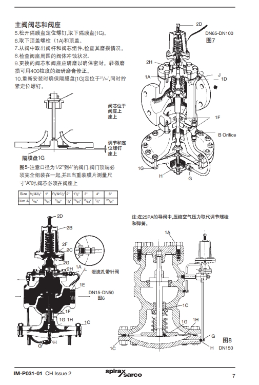 棋牌平台减压阀25P说明书7