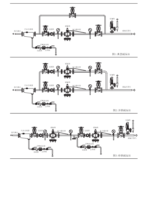 棋牌平台减压阀25P说明书3
