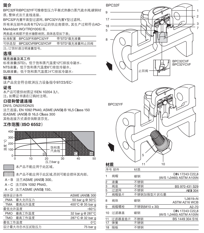 BPC32F和BPC32YF压力平衡式热静力型最全棋牌平台材质技术参数