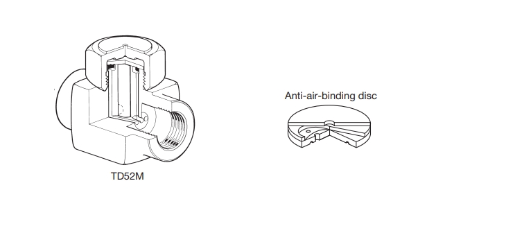 TD10,TD52M和TD259热动力最全棋牌平台结构图