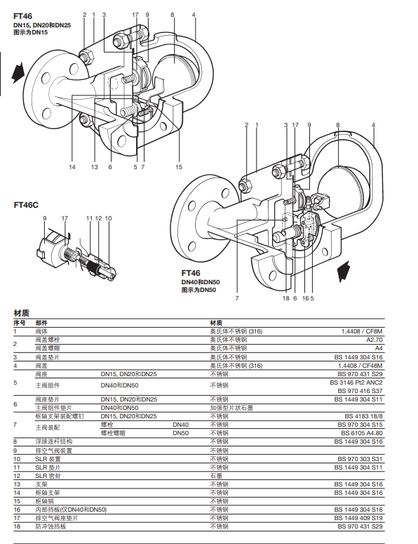 棋牌平台FT46浮球式最全棋牌平台结构材质图