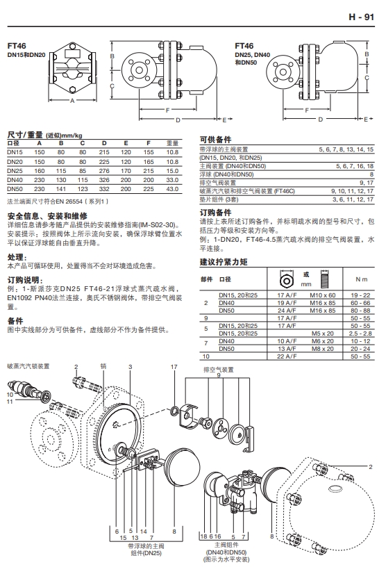 棋牌平台FT46浮球式最全棋牌平台尺寸