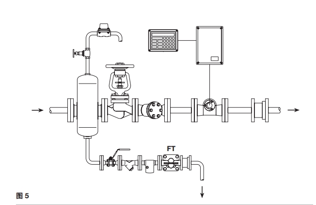 FT43、FT44、FT46和FT47浮球式最全棋牌平台安装图5