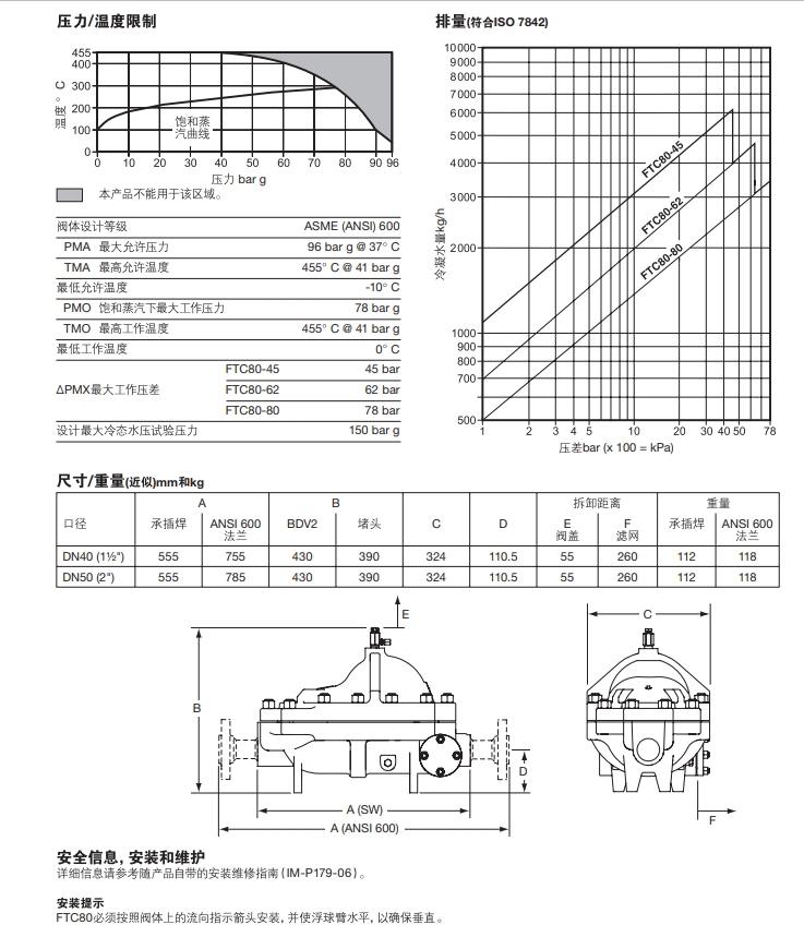 FTC80浮球疏水阀技术参数