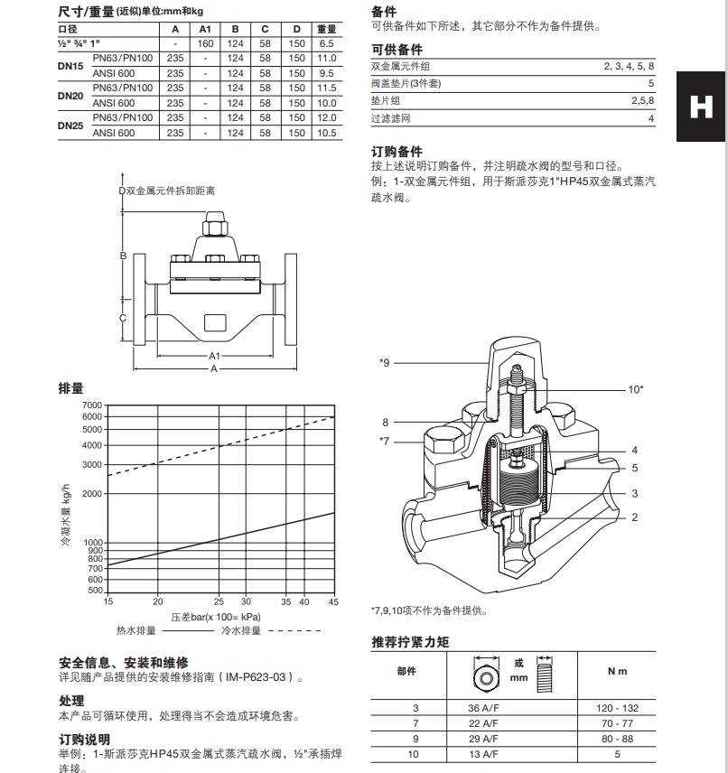 HP45双金属式最全棋牌平台尺寸结构