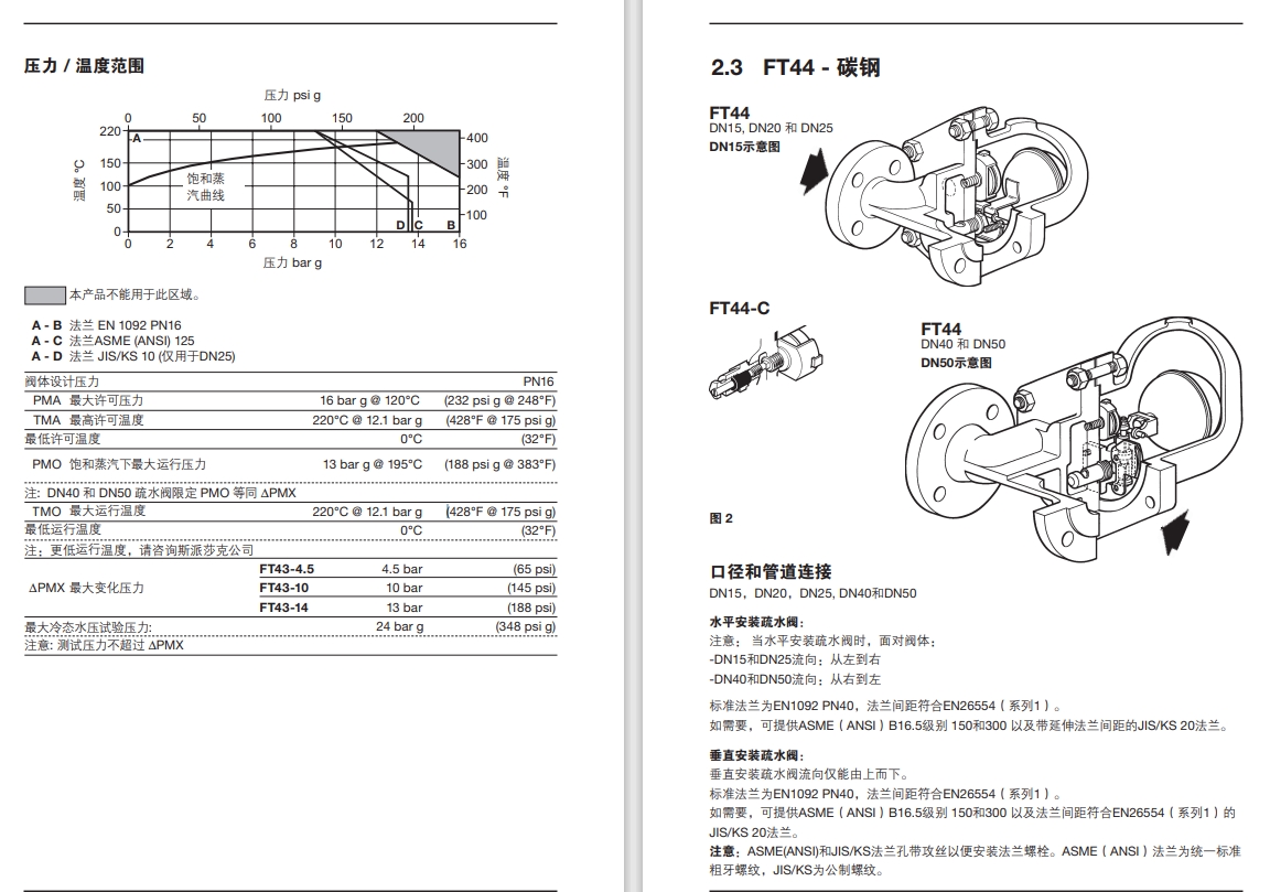 棋牌平台浮球疏水阀说明书5