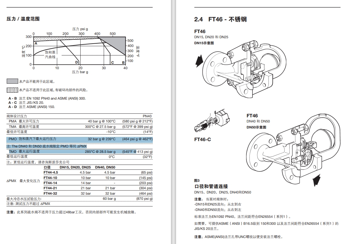 棋牌平台浮球疏水阀说明书6