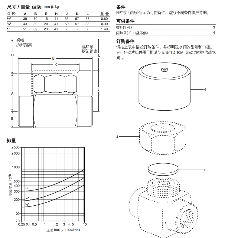 TD10M热动力最全棋牌平台尺寸重量图