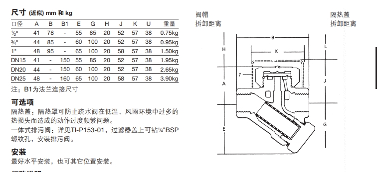 TD16和TD16F热动力最全棋牌平台尺寸/重量