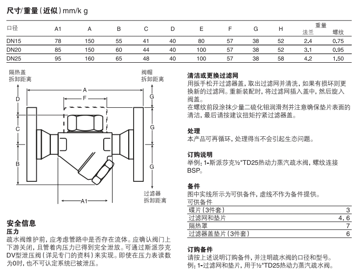 TD25和TD25F热动力最全棋牌平台尺寸重量