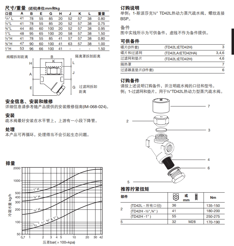 TD42L和TD42H热动力最全棋牌平台尺寸重量
