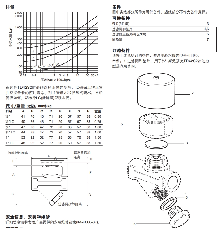 TD42S2热动力型最全棋牌平台尺寸重量