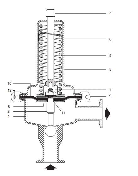 SRV66卫生型减压阀结构图