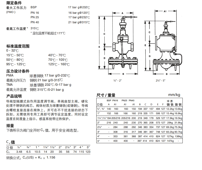 25T导阀型温度调节阀技术参数