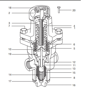 BRV2S5和BRV2B5炮铜减压阀结构图
