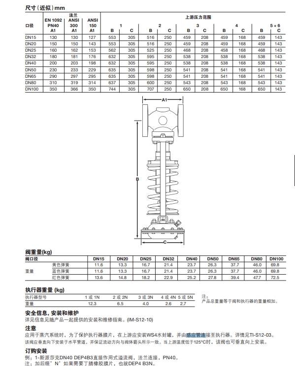 DEP4和DEP7溢流阀尺寸