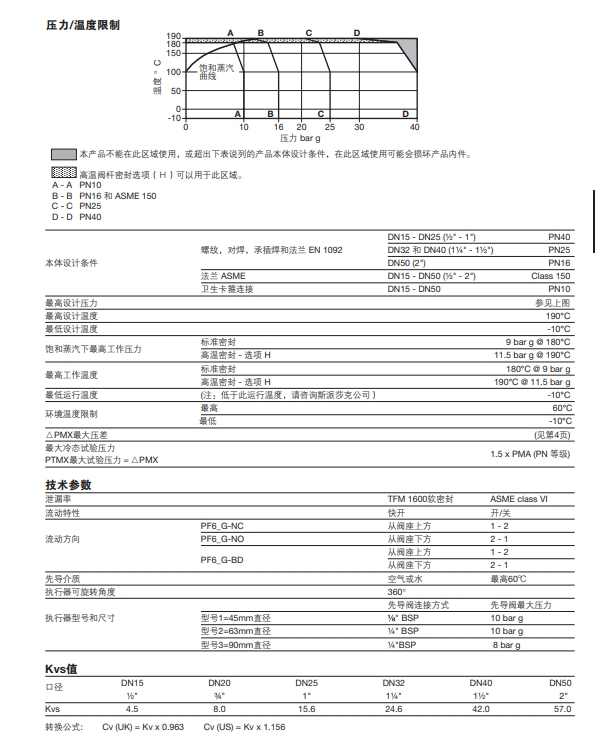 PF6气动活塞开关角阀技术参数