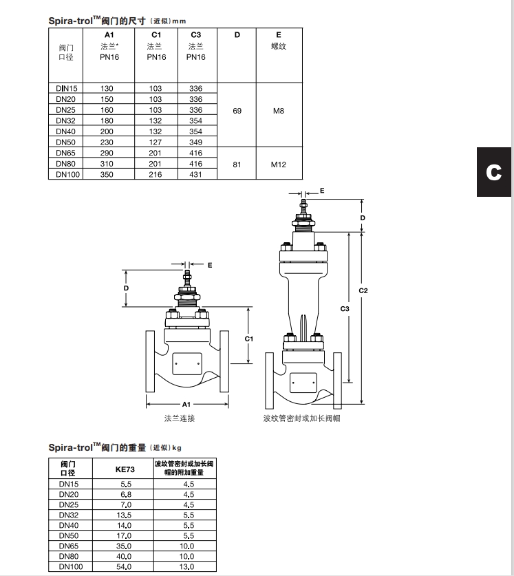 Spira-trolTM-KE73二通控制阀阀门尺寸重量