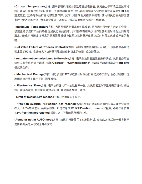 AEL6电动执行器方法