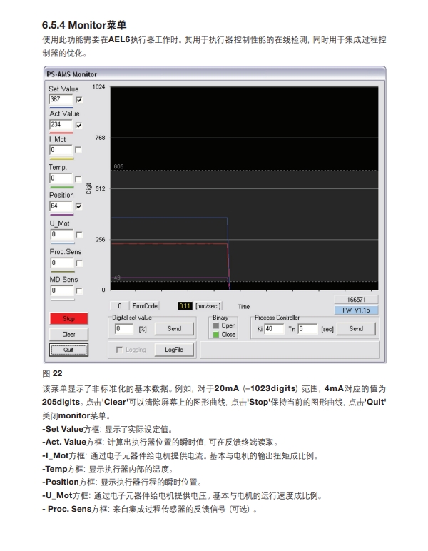 AEL6电动执行器方法