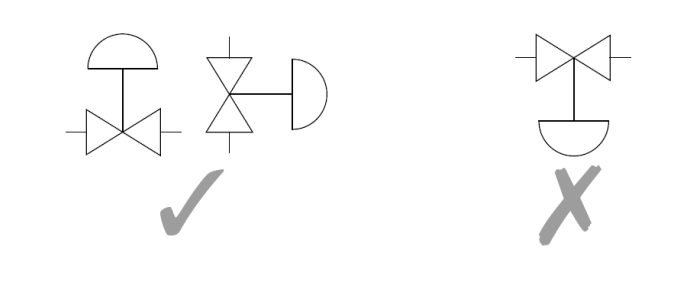 EL4600电动执行器正确安装位置图