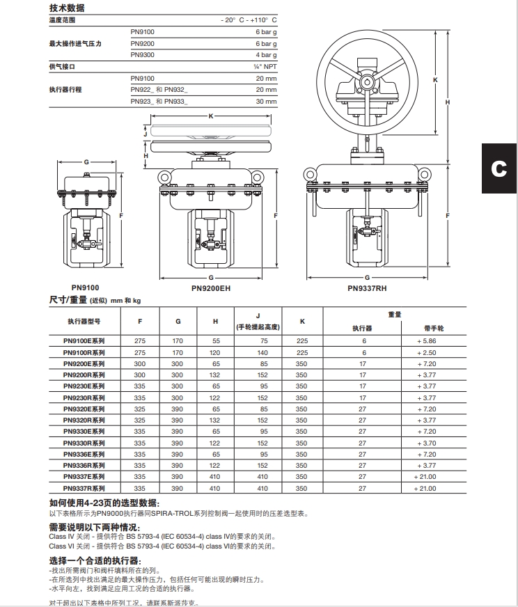 气动执行器PN9000技术参数 气动执行器PN9000技术参数