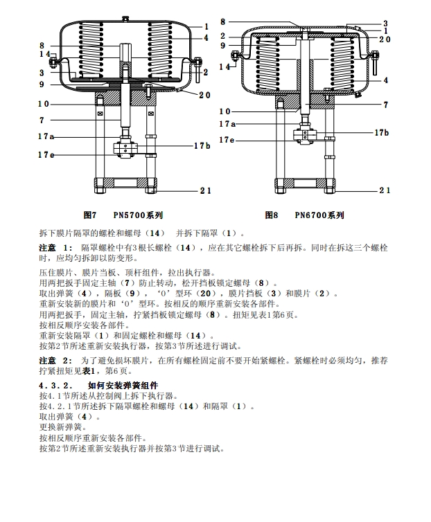 气动执行器PN5700和PN6700维修二