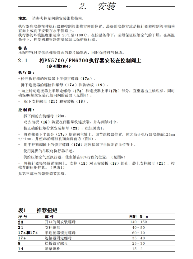 气动执行器PN5700和PN6700安装方法1