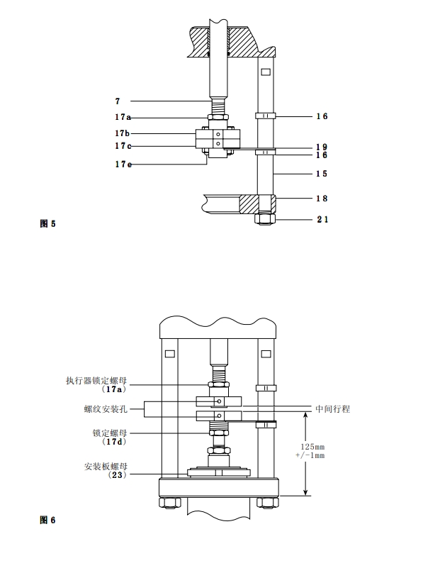 气动执行器PN5700和PN6700调试图