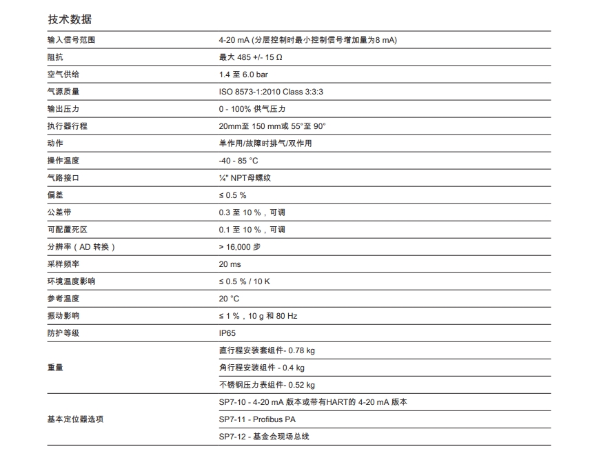 SP7-1定位器技术参数