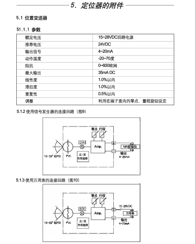 棋牌平台EPS定位器附件