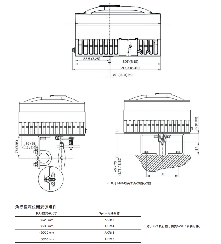 SP7-20，SP7-21，SP7-22定位器尺寸