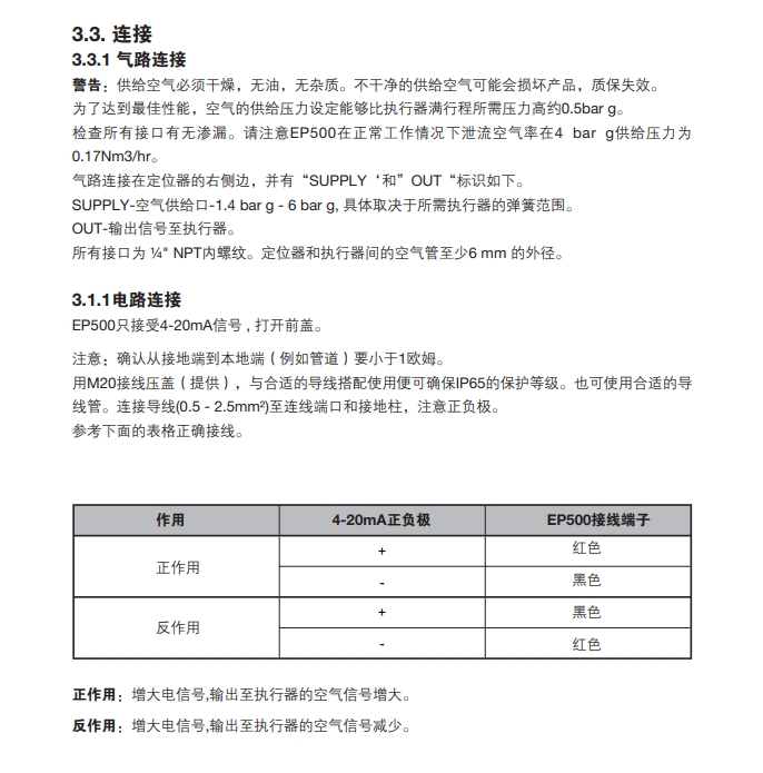 棋牌平台ep500定位器电气链接
