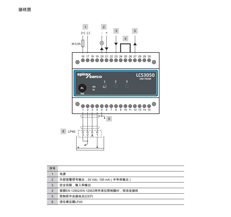 LCS3050接线图
