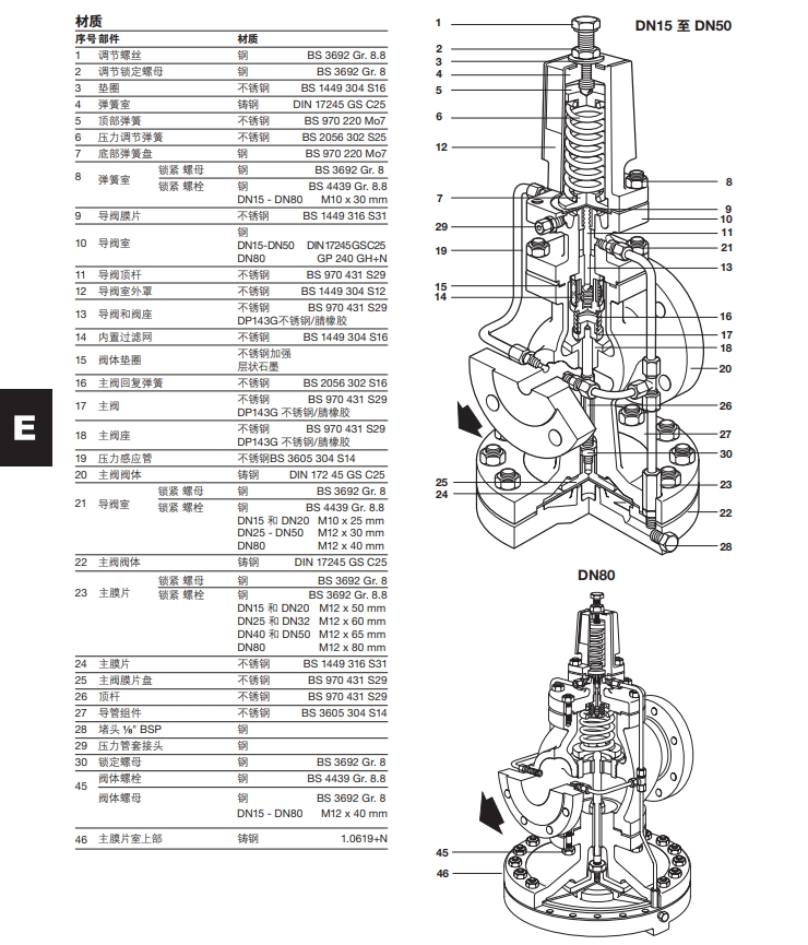 棋牌平台DP143材质结构图