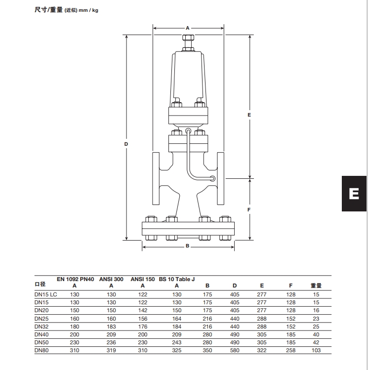 DP143减压阀尺寸重量图