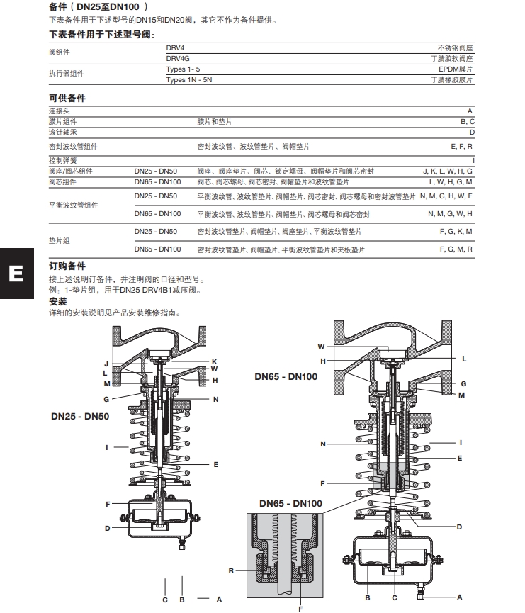 DRV4和DRV4G减压阀型号选择