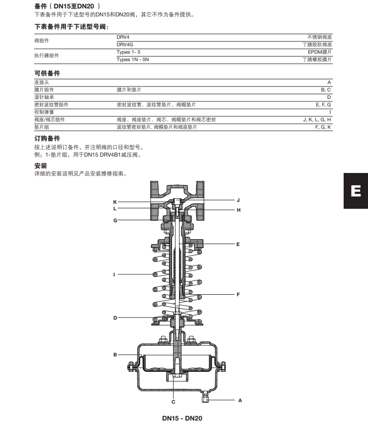 DRV4和DRV4G减压阀型号选择