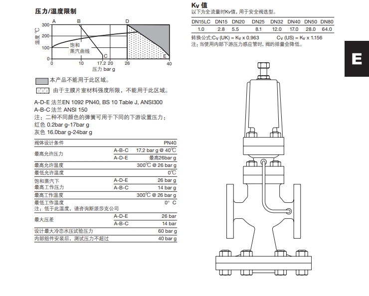 SDP143导阀型铸钢溢流阀技术参数