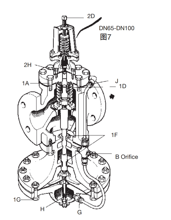 棋牌平台减压阀膜片更换方法图7