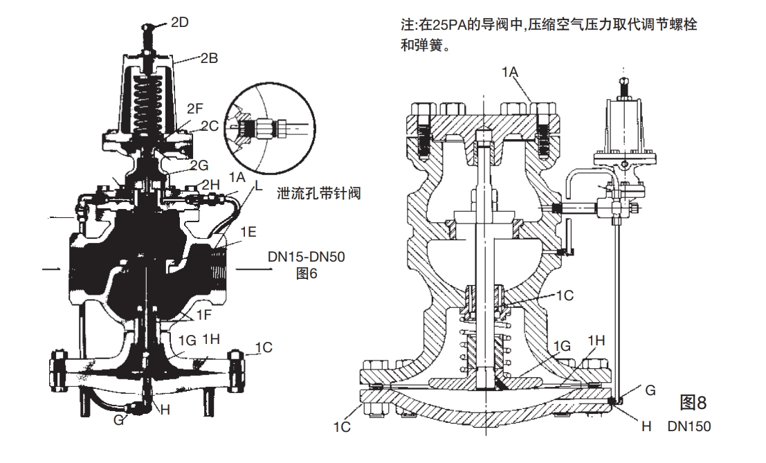 棋牌平台减压阀膜片更换方法图6，图8