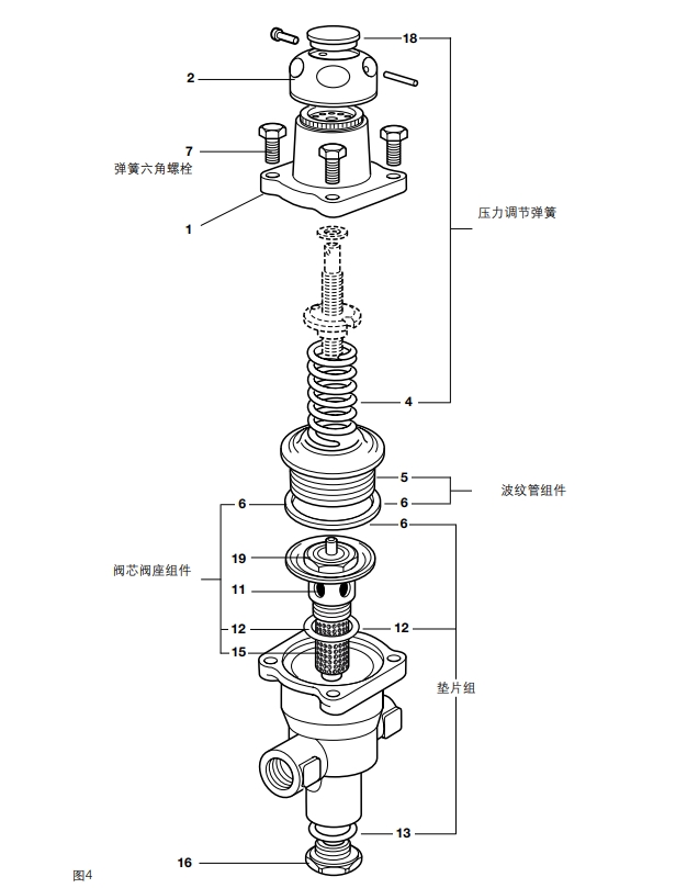 棋牌平台SRV2S减压阀拆解图