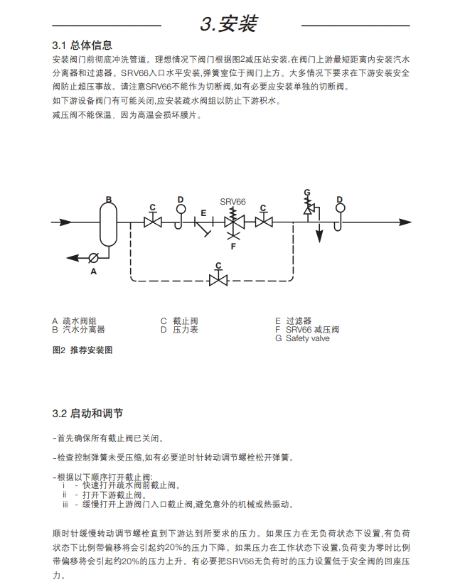 棋牌平台SRV66洁净减压阀安装步骤