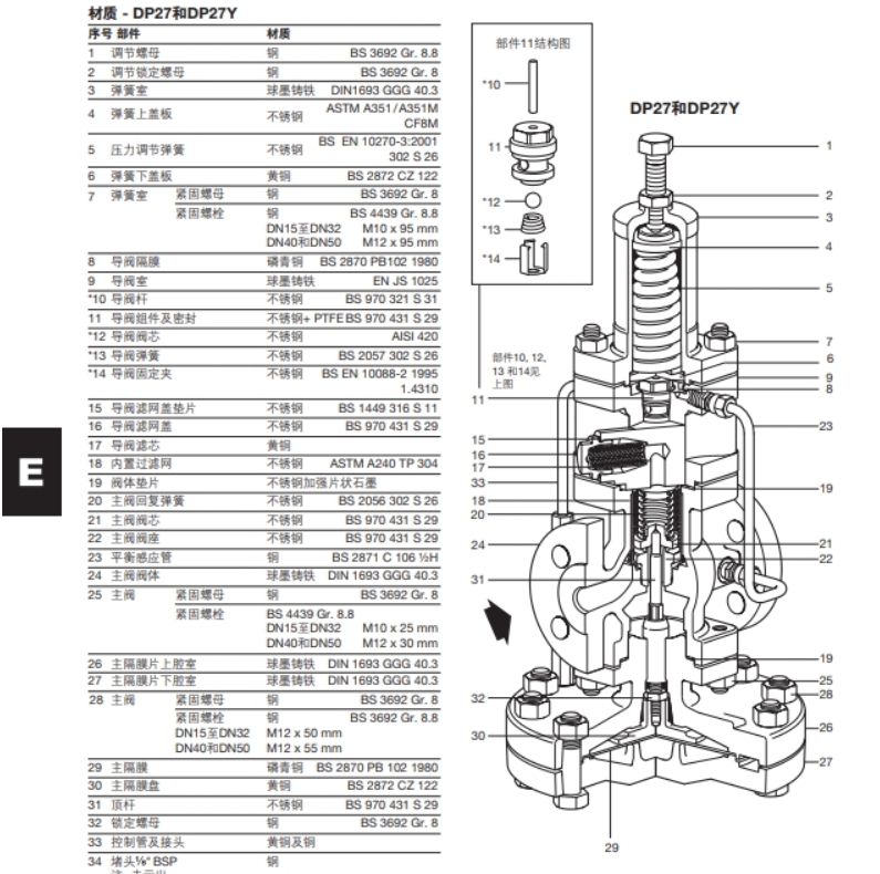 棋牌平台蒸汽减压阀DN27结构图